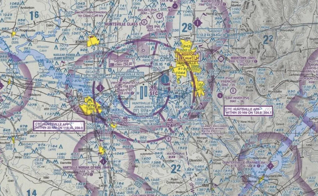 Aerial Map